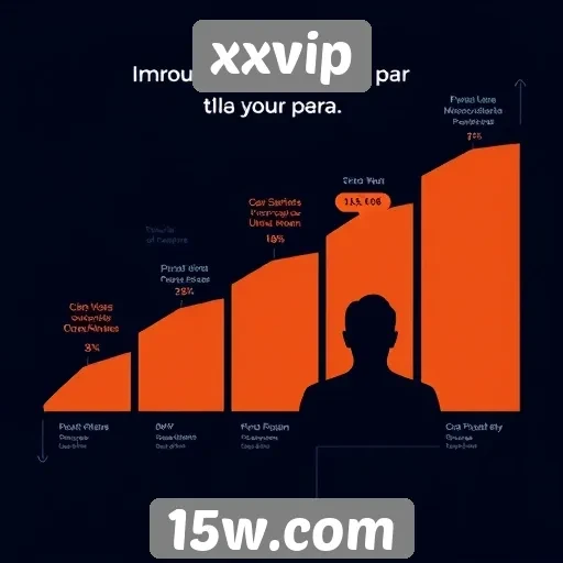Evolução das funcionalidades do site xxvip